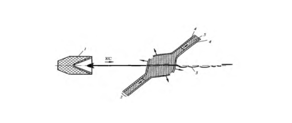 NERA дроблення кумулятивного струму