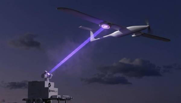 Бездротова підзарядка дронів, дерево-ізолятор і свіжий погляд на відновлення після інсульту.