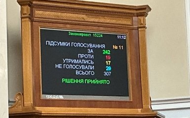 Парламент схвалив підвищення витрат на оборонну галузь.