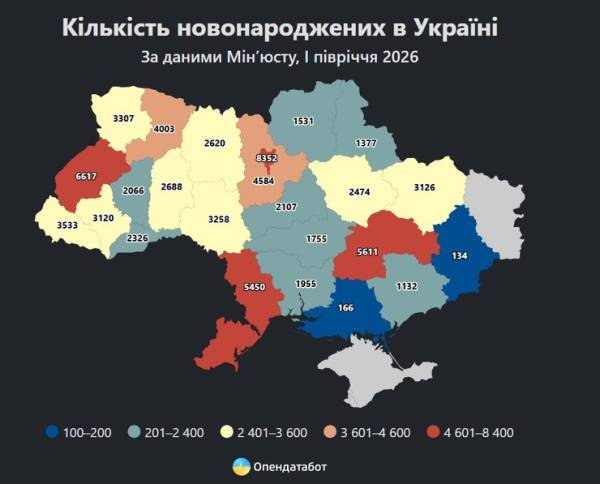 Демографічна ситуація в Україні: смертність удвічі перевищує народжуваність
