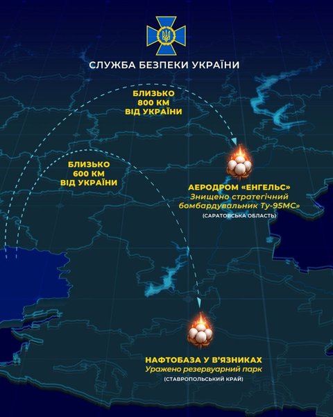 Успіхи СБУ: служба підбила підсумки чергового тижня 40-денної операції