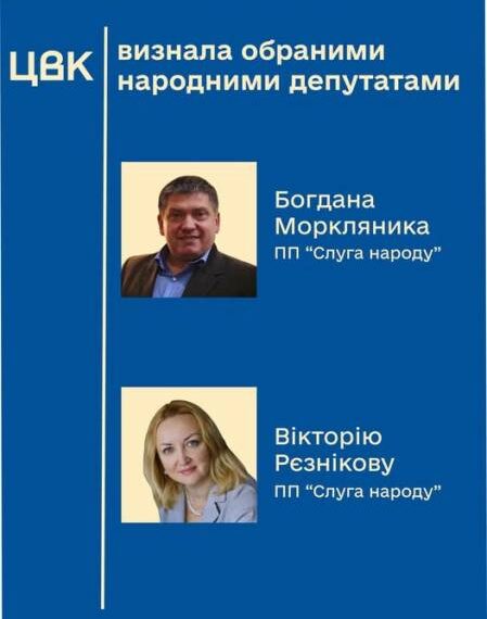 Центральна виборча комісія визнала Моркляника та Рєзнікову новообраними народними депутатами України